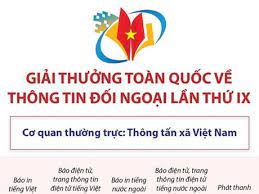 Thể lệ Giải thưởng toàn quốc về thông tin đối ngoại lần thứ IX